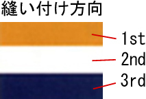 パターン９